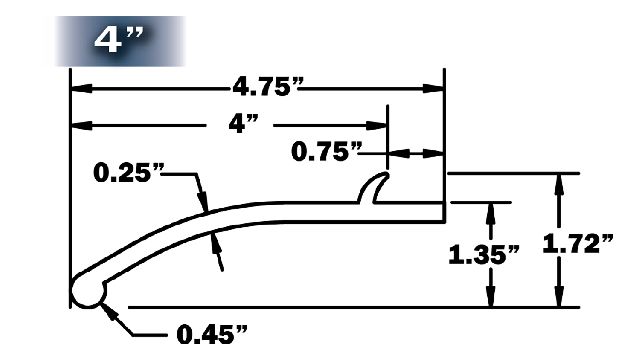 1985 Toyota 4Runner Fender Extension Molding Pacer Performance